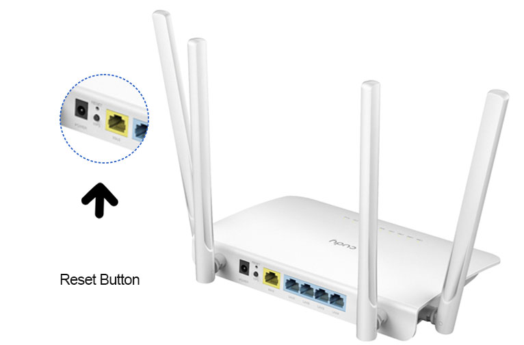 Reset Cudy Router with Reset Button